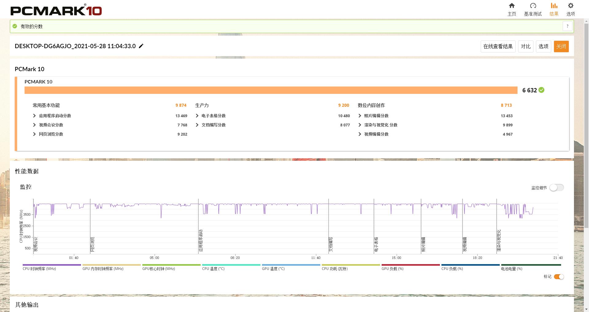 小外星人戴尔g15测评,戴尔g15外星人功能