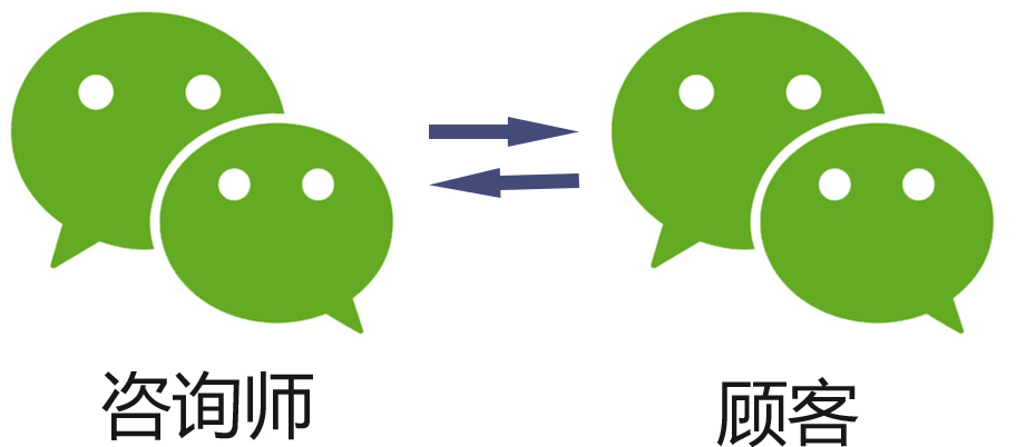 免费精准拓客神器,拓客营销神器