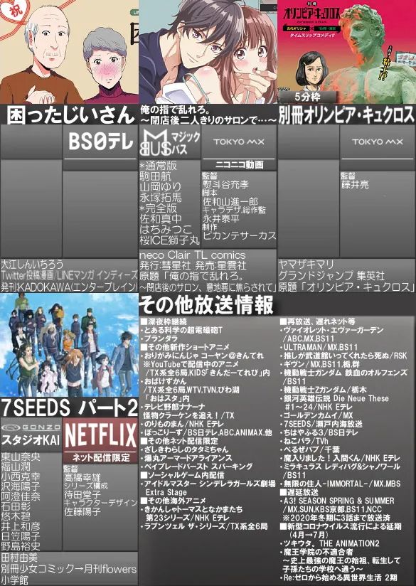 2020年二月新番推荐二期,2021年4月全部新番