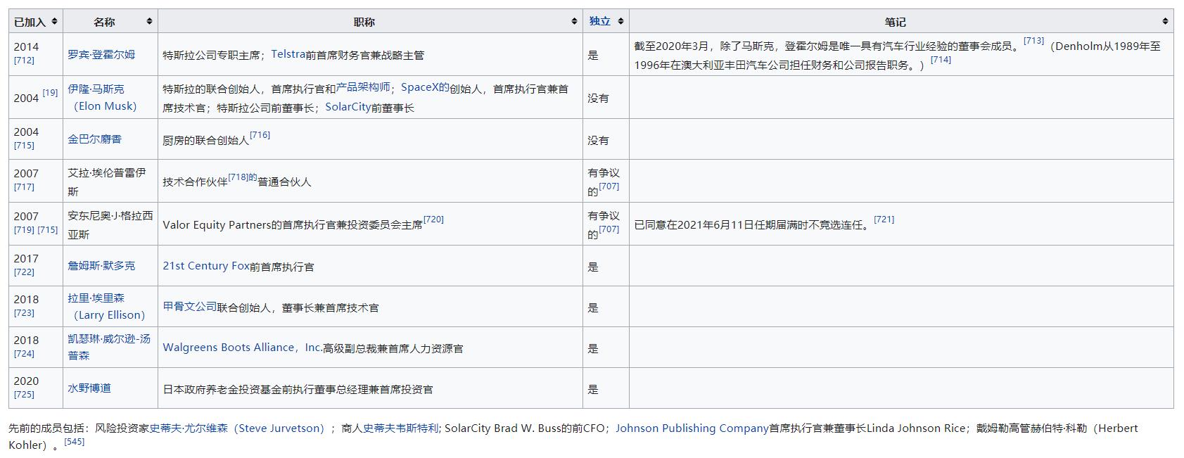 特斯拉深度解密,特斯拉的369数字之谜