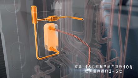 全新品牌空调,新型家用中央空调品牌