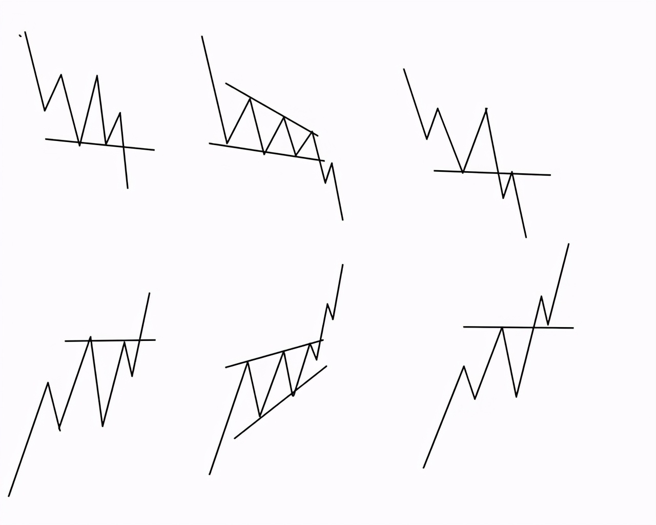 恒指期货特点详解,恒指期货有几种合约