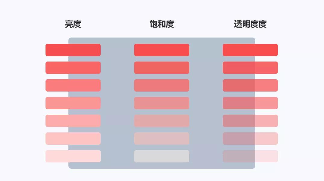 15年经验分享干货,15年经历分享ppt怎么做