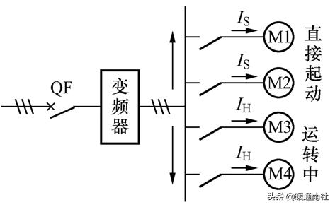 变频器e-10是什么故障,安川变频器故障代码对照表