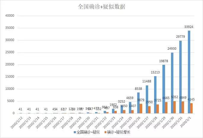 明天怎么办,作业写不完明天要上学了怎么办