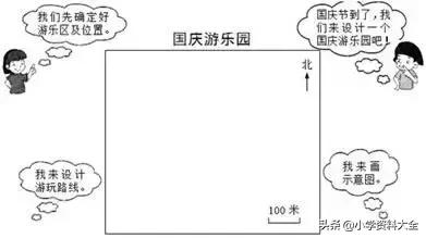 苏教版数学六年级上册第二单元复习,六年级数学苏教版第二单元例1