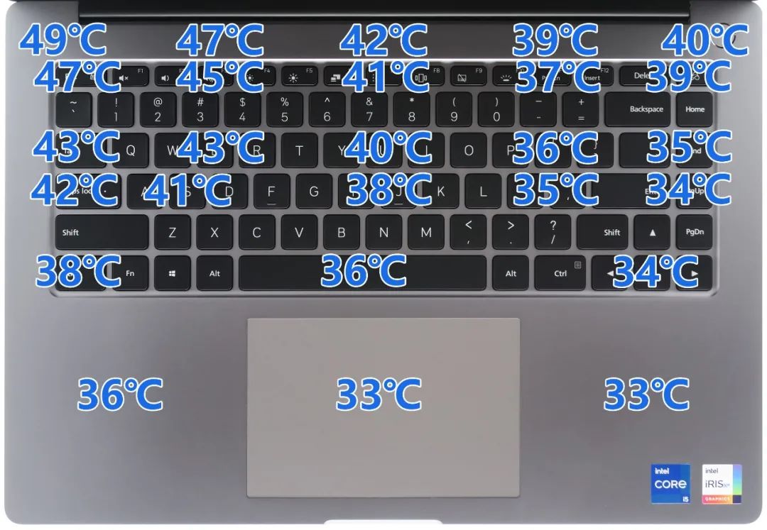 红米redmibookpro15怎么样,红米redmibookpro15版评测