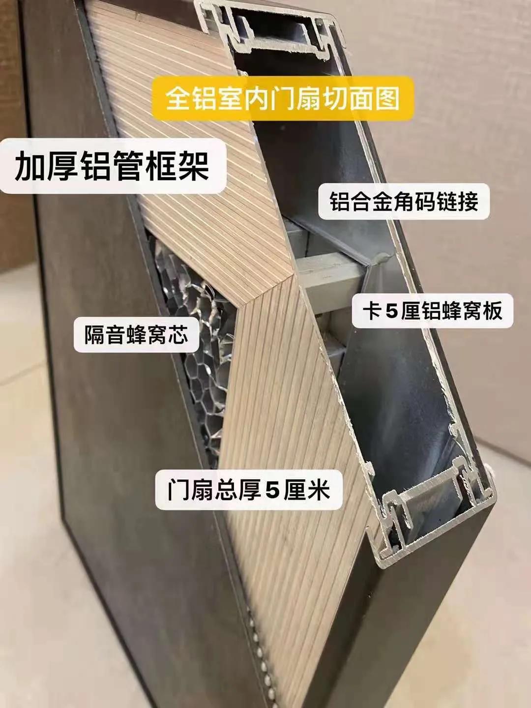 全铝生态门是怎样的一个产品品类？