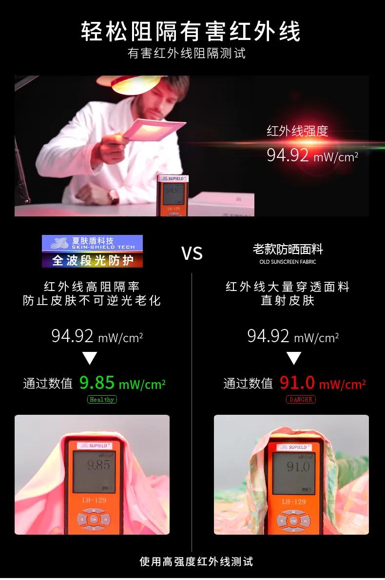 防晒霜真的能防止长斑吗,明星晒不黑的原因