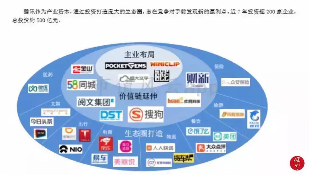 包租婆,包租婆卖房子