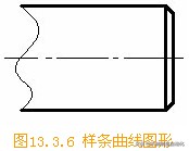 机械制图基本图形的绘制练习,机械制图常见的图形有哪些