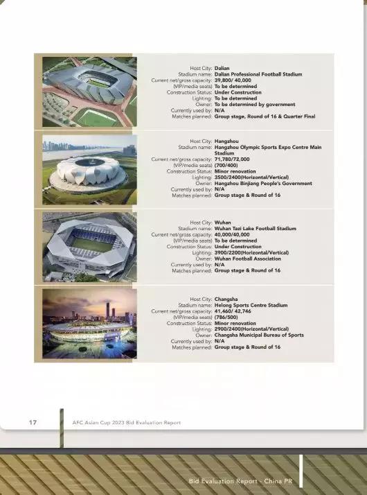 中国为什么没有举办亚洲杯,我们为什么放弃举办亚洲杯