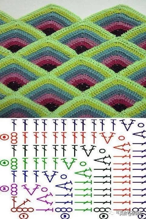 学毛线钩花一学就会简单,新手学毛线钩花