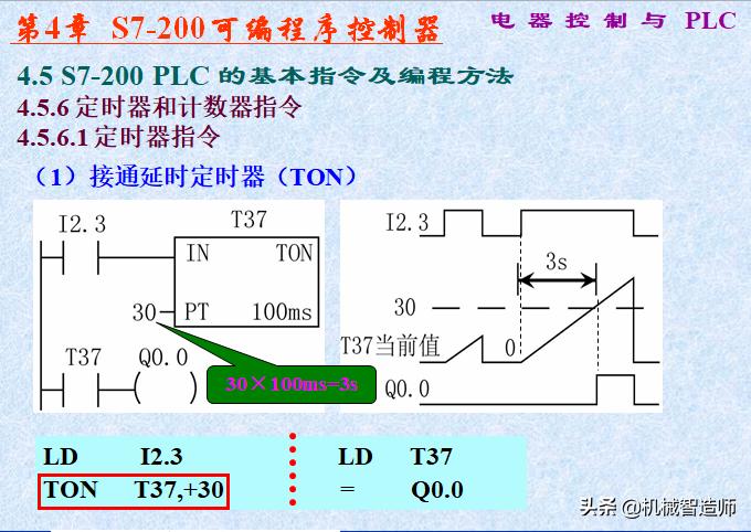 电气控制与plc实训报告,电气控制与plc应用技术思考题
