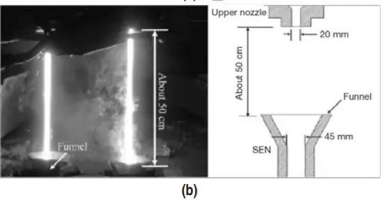 矩形坯连铸新技术,连铸圆坯中心裂纹