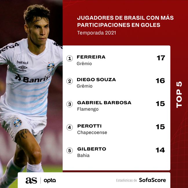 欧冠杯巴甲,欧冠已经结束的比赛