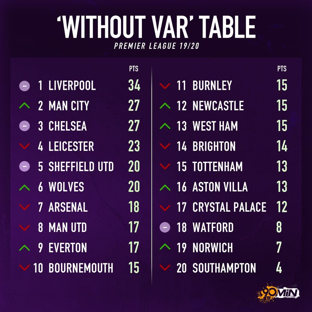 足球冷知识大全图解,足球冷知识200字