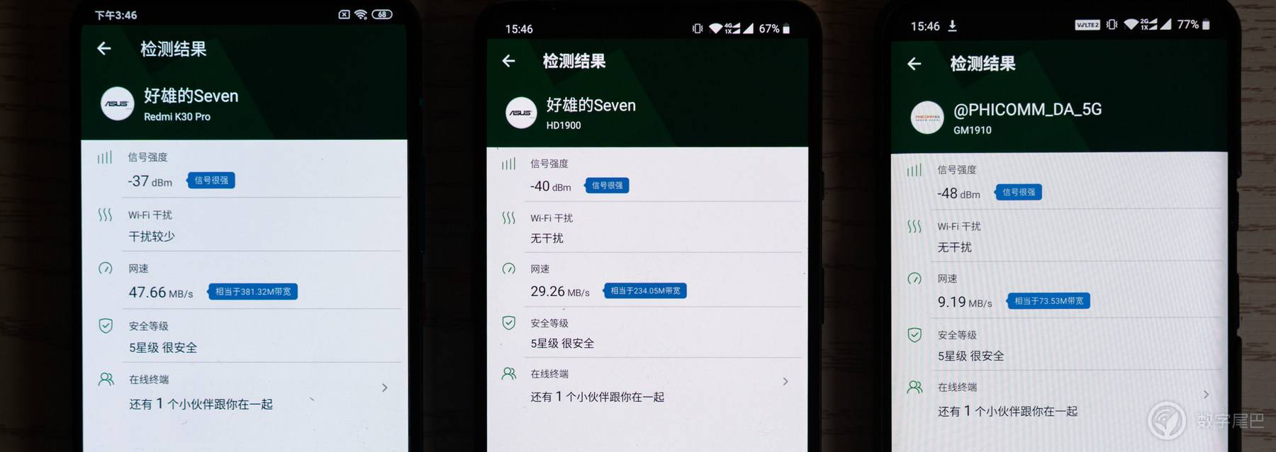 asus灵耀,华硕ax6600路由器评测