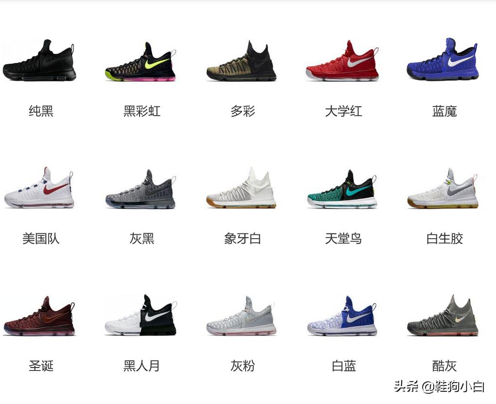 杜兰特最新上脚球鞋 (杜兰特本赛季上脚球鞋鉴赏)