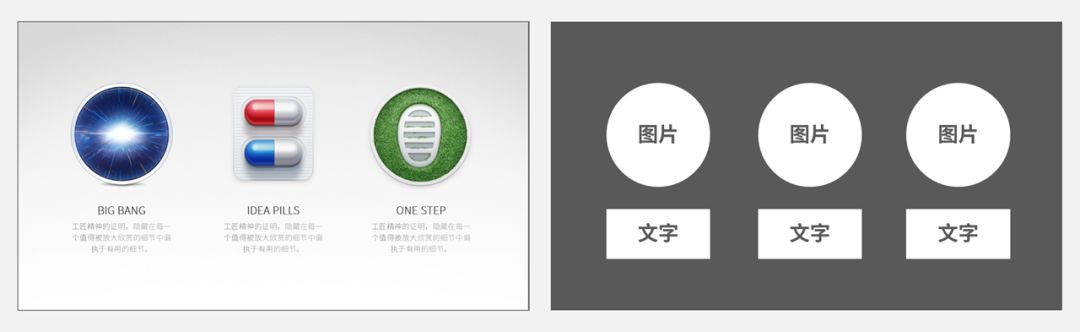 3大步骤搞定ppt页面排版,实用ppt排版技巧