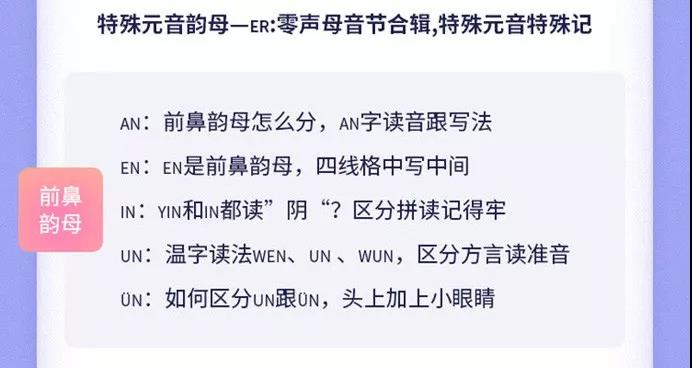 康辉拼音o正确发音,o四声拼音正确发音