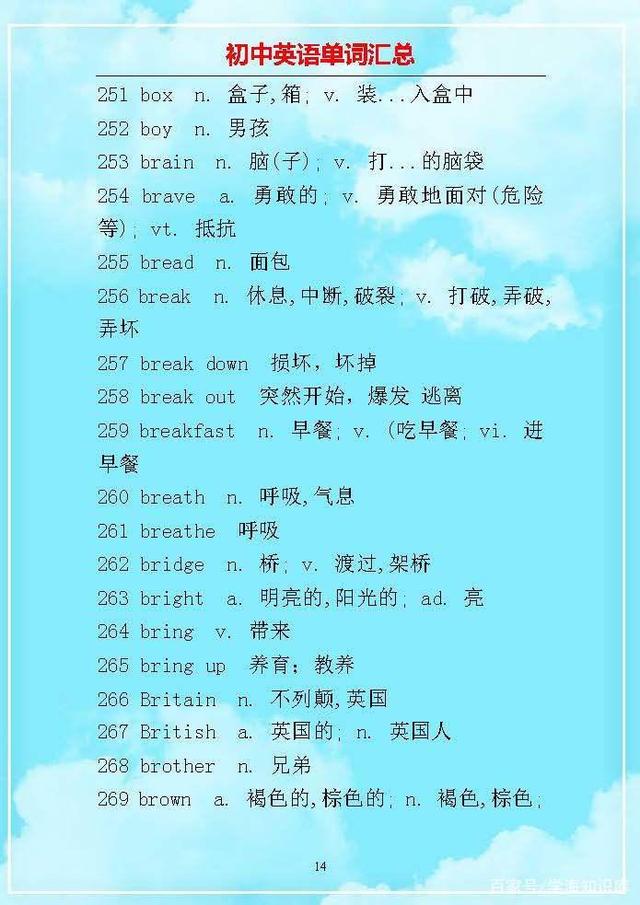 初中英语单词整理成句子,初中英语2000必背单词免费下载