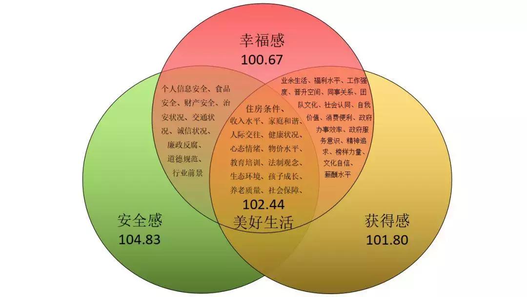 北海发展最新动态,北海未来十年的发展