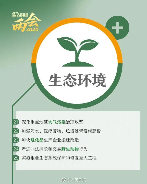 这些大学专业要“吃香了”！*会两**透露出的重要信号你get到了？