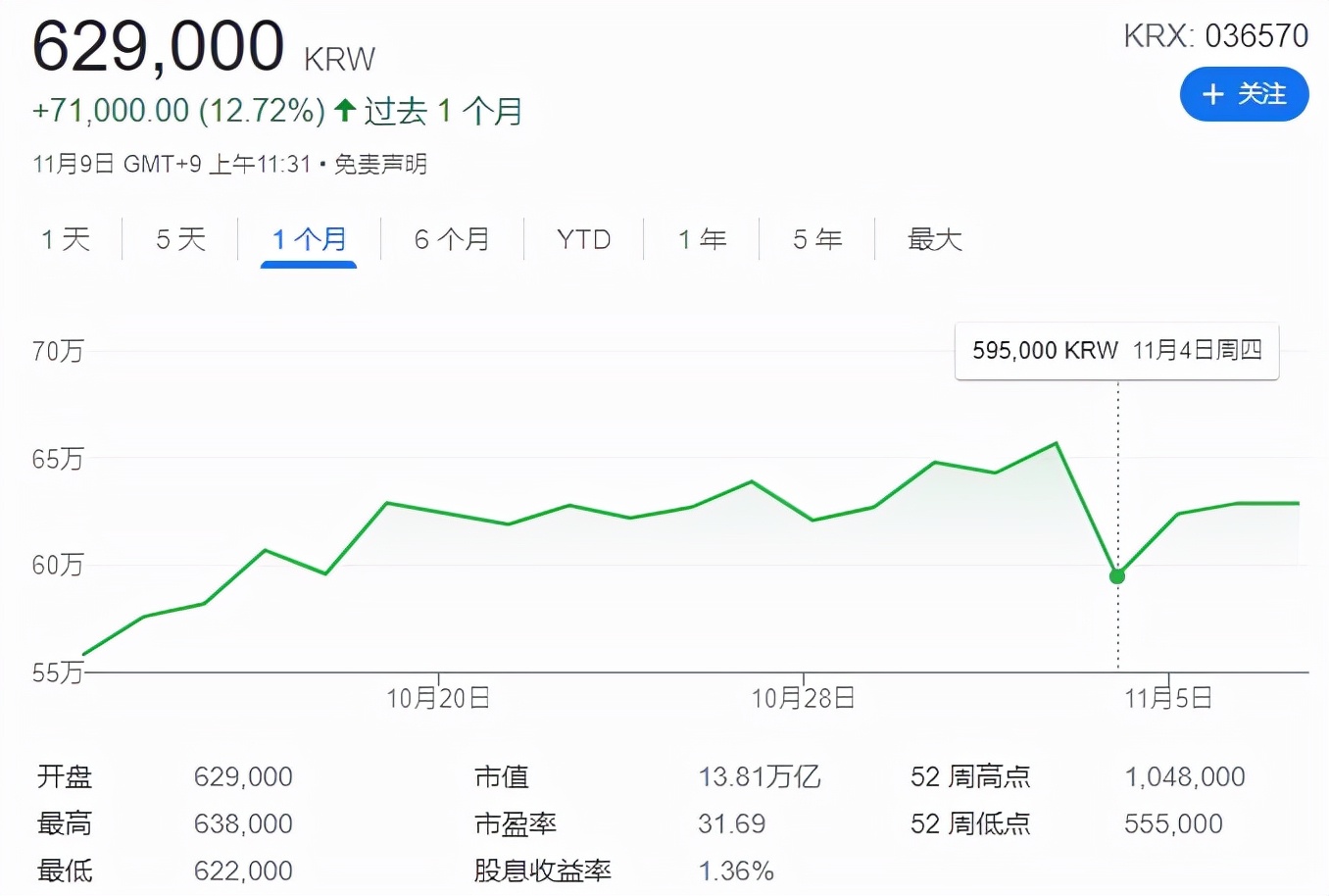 霸榜韩国畅销NO.1五天，“天堂系列最终作”原来是款挂机暗黑页游