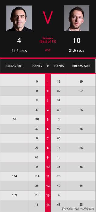 火箭对小特惊天大逆转,火箭vs奇才小特最后一局