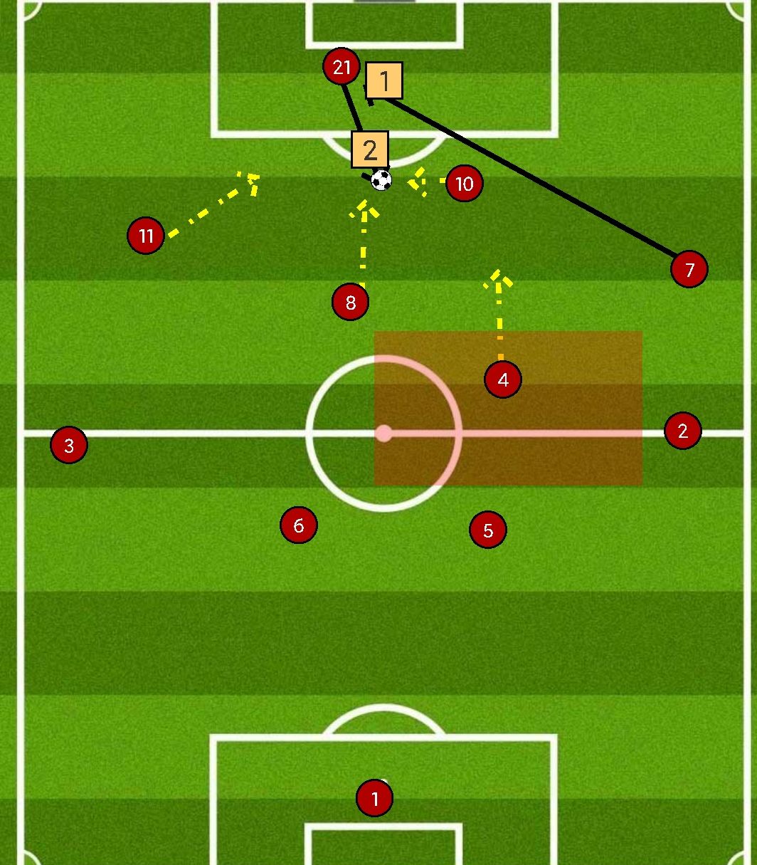双德组合世界杯,双德最后一场世界杯