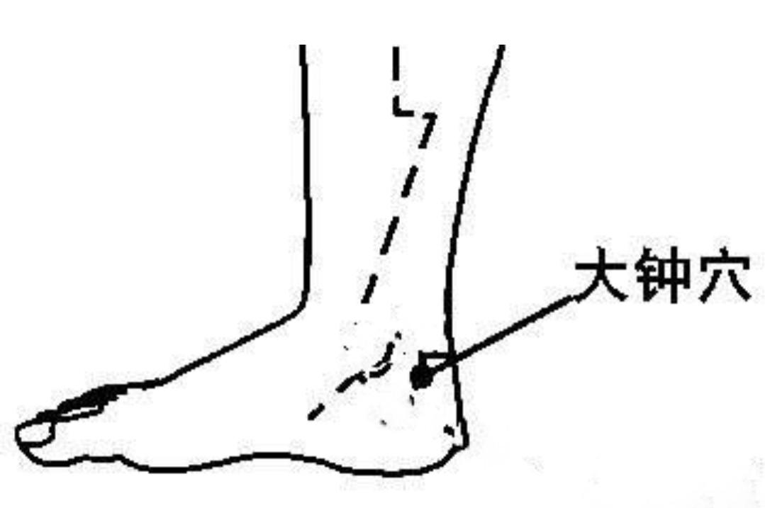 经穴之调理产后足跟痛的大钟穴