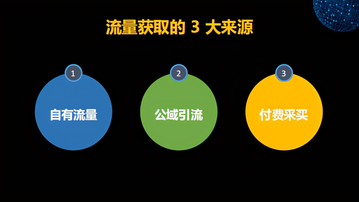 快递包裹的返现卡片泛滥，扫码却少得可怜！一个改变提升10%