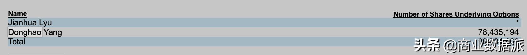 唯品会的商品多久补货,唯品会还在经营吗
