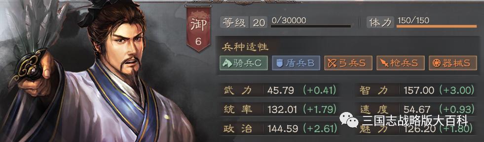 sp诸葛亮用法大解析,sp诸葛亮值得培养吗