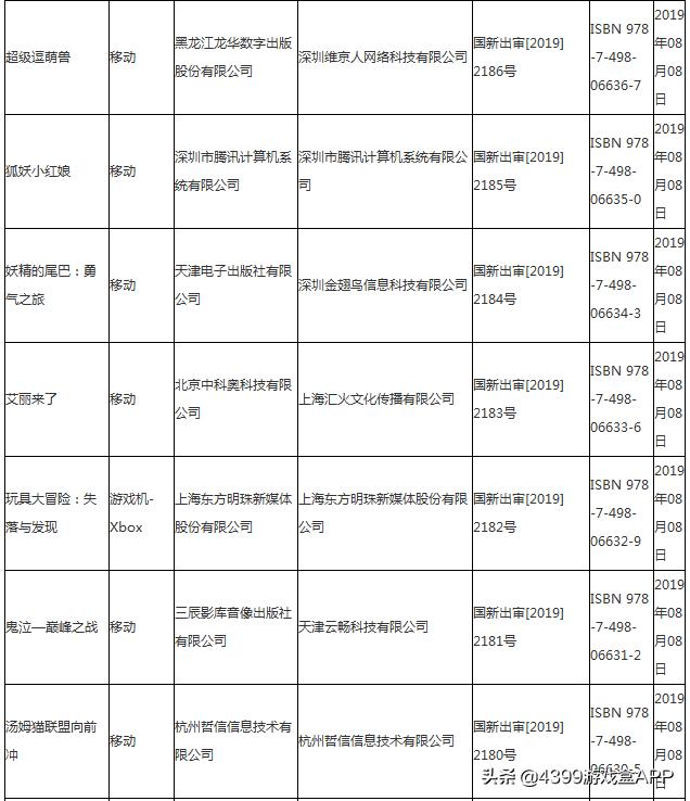 狐妖小红娘在哪里可以看最高画质,狐妖小红娘新画质