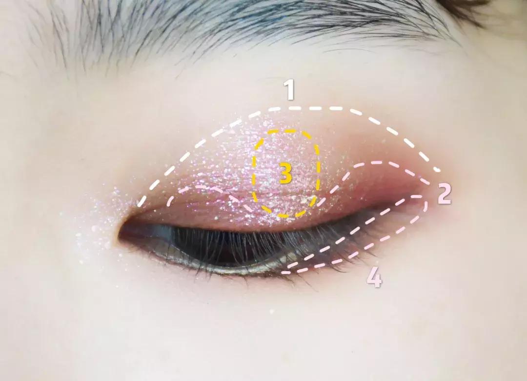 国货彩妆良心推荐眼影,国货眼影中的良心推荐