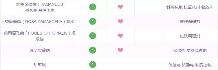 范冰冰欧莱雅面霜,网传范冰冰