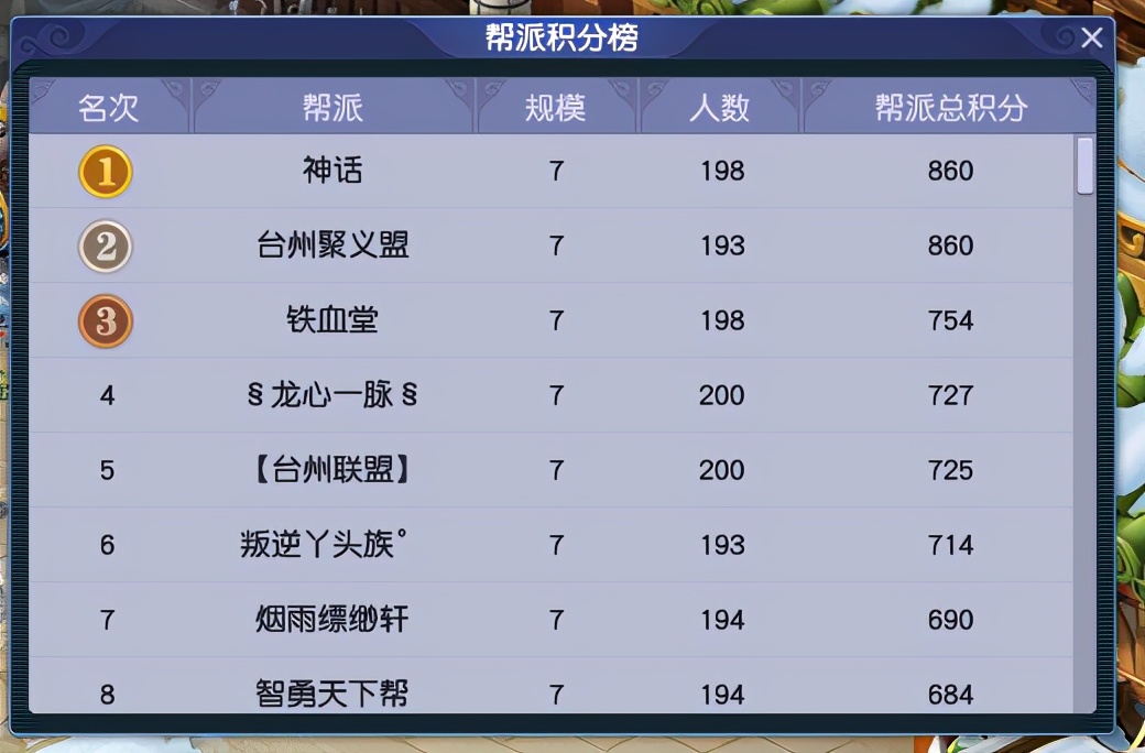 梦幻西游台州湾,梦幻西游台州湾最强阵容