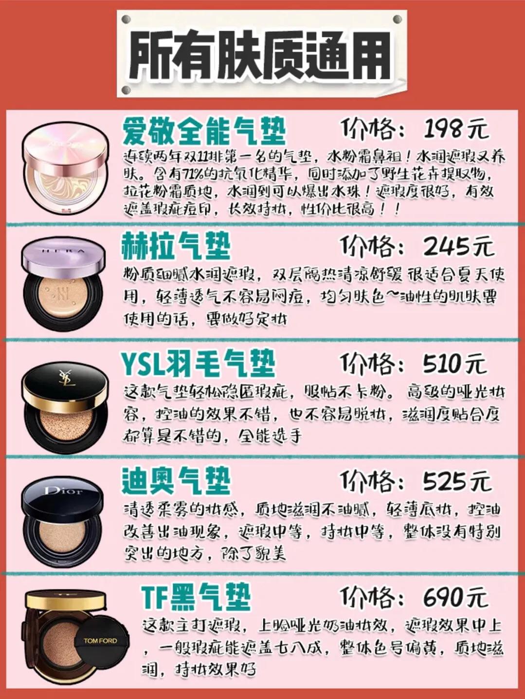 超平价气垫红黑榜测评,超大牌气垫推荐