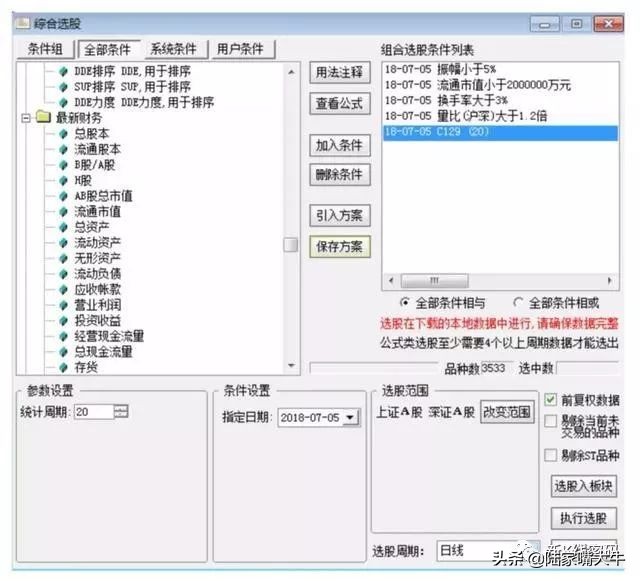 尾盘买入的选股指标,尾盘选股法第一步先判断市场情绪