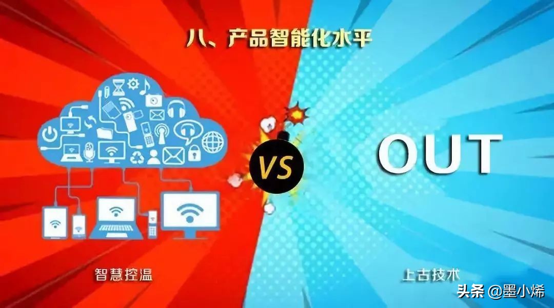 暖中科技丨没有建筑节能保温，何谈农村清洁取暖