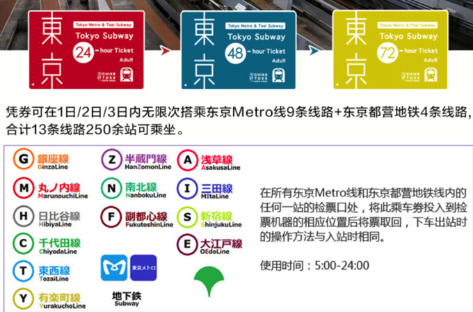 东京自由行攻略详细介绍大全,东京自由行攻略详细介绍视频大全