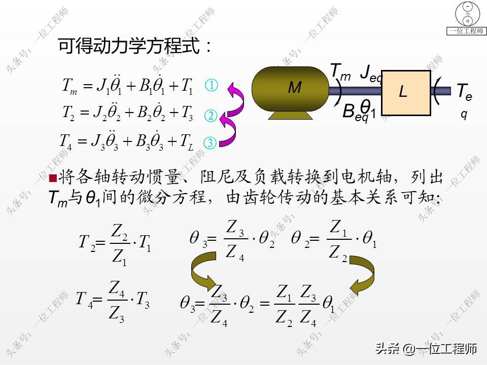 机电一体化有哪些技术问题,机电一体化的基本概念及组成
