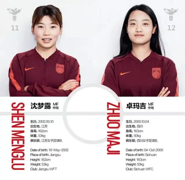 越南u19女足对马来西亚u19,中国女足u17对阵西班牙现场直播