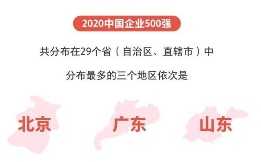 山东能成为最穷的省吗,为什么山东每个市经济都很强
