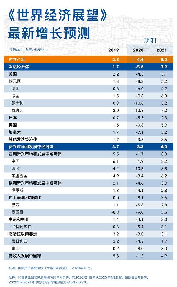 李孝利在韩国很火吗,李孝利防弹
