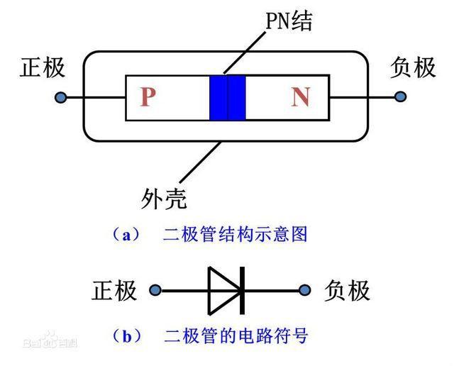 检波二极管电路原理图,二极管在电路中的作用是