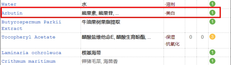 去熬夜型黑眼圈,去黑眼圈眼袋熬夜党福音