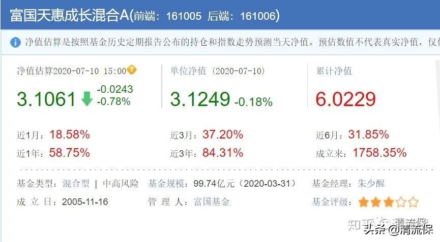 债券型基金适合长期投资吗,值得长期投资的债券基金